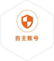 信州到上海国际快递